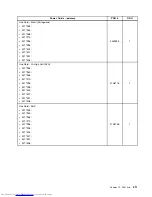 Preview for 217 page of Lenovo 7269D7U - Topseller M58e Sff E7500 2.93G 3Gb 320Gb Dvdrw W7p/Xpp Hardware Maintenance Manual