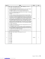 Preview for 343 page of Lenovo 7269D7U - Topseller M58e Sff E7500 2.93G 3Gb 320Gb Dvdrw W7p/Xpp Hardware Maintenance Manual