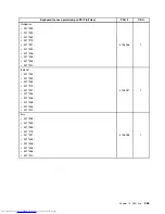 Preview for 371 page of Lenovo 7269D7U - Topseller M58e Sff E7500 2.93G 3Gb 320Gb Dvdrw W7p/Xpp Hardware Maintenance Manual