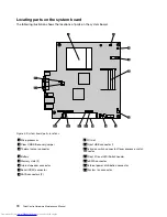 Preview for 76 page of Lenovo 7359 - ThinkCentre M58 - 2 GB RAM Hardware Maintenance Manual