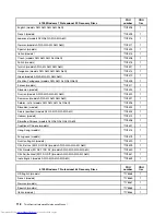 Preview for 124 page of Lenovo 7359 - ThinkCentre M58 - 2 GB RAM Hardware Maintenance Manual