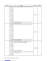 Предварительный просмотр 144 страницы Lenovo 7360D6U - THINKCENTRE M58 7360 Hardware Maintenance Manual