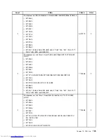 Предварительный просмотр 147 страницы Lenovo 7360D6U - THINKCENTRE M58 7360 Hardware Maintenance Manual