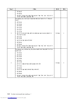 Предварительный просмотр 148 страницы Lenovo 7360D6U - THINKCENTRE M58 7360 Hardware Maintenance Manual