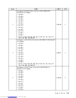 Предварительный просмотр 153 страницы Lenovo 7360D6U - THINKCENTRE M58 7360 Hardware Maintenance Manual