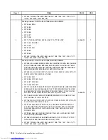 Предварительный просмотр 154 страницы Lenovo 7360D6U - THINKCENTRE M58 7360 Hardware Maintenance Manual