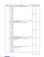 Предварительный просмотр 155 страницы Lenovo 7360D6U - THINKCENTRE M58 7360 Hardware Maintenance Manual