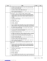 Предварительный просмотр 169 страницы Lenovo 7360D6U - THINKCENTRE M58 7360 Hardware Maintenance Manual