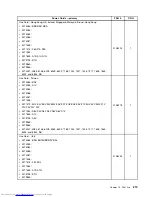 Предварительный просмотр 227 страницы Lenovo 7360D6U - THINKCENTRE M58 7360 Hardware Maintenance Manual