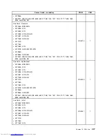 Предварительный просмотр 235 страницы Lenovo 7360D6U - THINKCENTRE M58 7360 Hardware Maintenance Manual