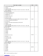 Предварительный просмотр 236 страницы Lenovo 7360D6U - THINKCENTRE M58 7360 Hardware Maintenance Manual