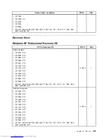 Предварительный просмотр 237 страницы Lenovo 7360D6U - THINKCENTRE M58 7360 Hardware Maintenance Manual