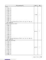 Предварительный просмотр 247 страницы Lenovo 7360D6U - THINKCENTRE M58 7360 Hardware Maintenance Manual