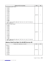 Предварительный просмотр 259 страницы Lenovo 7360D6U - THINKCENTRE M58 7360 Hardware Maintenance Manual