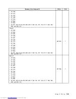 Предварительный просмотр 271 страницы Lenovo 7360D6U - THINKCENTRE M58 7360 Hardware Maintenance Manual