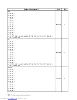 Предварительный просмотр 272 страницы Lenovo 7360D6U - THINKCENTRE M58 7360 Hardware Maintenance Manual