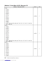 Предварительный просмотр 300 страницы Lenovo 7360D6U - THINKCENTRE M58 7360 Hardware Maintenance Manual