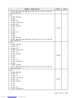 Предварительный просмотр 319 страницы Lenovo 7360D6U - THINKCENTRE M58 7360 Hardware Maintenance Manual