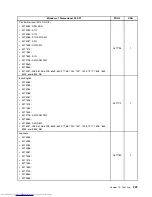 Предварительный просмотр 337 страницы Lenovo 7360D6U - THINKCENTRE M58 7360 Hardware Maintenance Manual