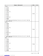 Предварительный просмотр 339 страницы Lenovo 7360D6U - THINKCENTRE M58 7360 Hardware Maintenance Manual