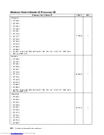 Предварительный просмотр 358 страницы Lenovo 7360D6U - THINKCENTRE M58 7360 Hardware Maintenance Manual