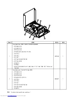 Предварительный просмотр 362 страницы Lenovo 7360D6U - THINKCENTRE M58 7360 Hardware Maintenance Manual