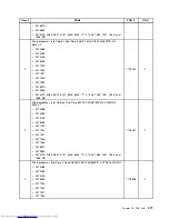 Предварительный просмотр 379 страницы Lenovo 7360D6U - THINKCENTRE M58 7360 Hardware Maintenance Manual