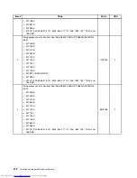 Предварительный просмотр 380 страницы Lenovo 7360D6U - THINKCENTRE M58 7360 Hardware Maintenance Manual