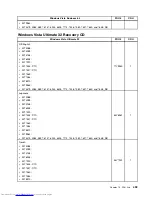 Предварительный просмотр 501 страницы Lenovo 7360D6U - THINKCENTRE M58 7360 Hardware Maintenance Manual