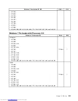 Предварительный просмотр 541 страницы Lenovo 7360D6U - THINKCENTRE M58 7360 Hardware Maintenance Manual