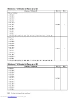 Предварительный просмотр 558 страницы Lenovo 7360D6U - THINKCENTRE M58 7360 Hardware Maintenance Manual