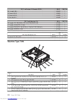 Preview for 206 page of Lenovo 7387 Hardware Maintenance Manual