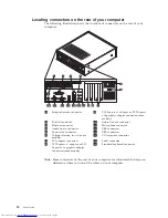 Preview for 36 page of Lenovo 7390 User Manual