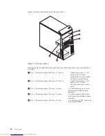 Preview for 30 page of Lenovo 7515-J9U - ThinkCentre A58 Desktop PC User Manual