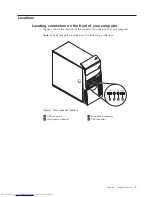 Preview for 15 page of Lenovo 7515D9U User Manual