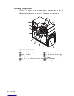 Preview for 18 page of Lenovo 7515D9U User Manual