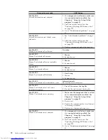 Предварительный просмотр 78 страницы Lenovo 7515L2U Hardware Maintenance Manual