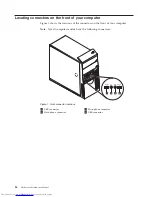 Предварительный просмотр 90 страницы Lenovo 7515L2U Hardware Maintenance Manual