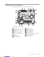 Предварительный просмотр 135 страницы Lenovo 7515L2U Hardware Maintenance Manual