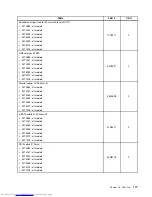 Предварительный просмотр 183 страницы Lenovo 7517A3U Hardware Maintenance Manual