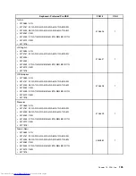 Предварительный просмотр 205 страницы Lenovo 7517A3U Hardware Maintenance Manual