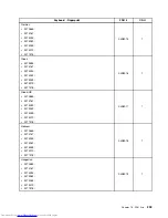 Предварительный просмотр 209 страницы Lenovo 7517A3U Hardware Maintenance Manual