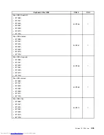 Предварительный просмотр 301 страницы Lenovo 7517A3U Hardware Maintenance Manual