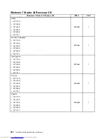 Предварительный просмотр 332 страницы Lenovo 7517A3U Hardware Maintenance Manual