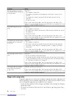 Preview for 64 page of Lenovo 7522 - ThinkCentre A58 - 2 GB RAM User Manual