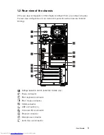 Preview for 8 page of Lenovo 77525GU User Manual