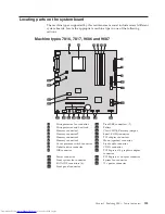 Preview for 131 page of Lenovo 7812 Hardware Maintenance Manual