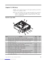 Preview for 169 page of Lenovo 7812 Hardware Maintenance Manual