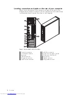 Preview for 16 page of Lenovo 7844B4U User Manual