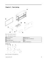 Preview for 15 page of Lenovo 7D2C User Manual